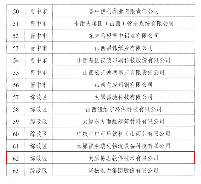 省級智能制造試點示范企業(yè)-網站.jpg