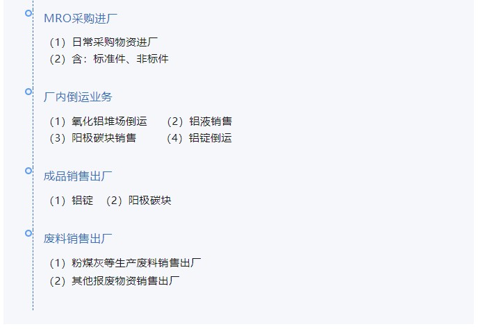 業(yè)務覆蓋2.jpg